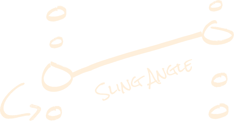 Sling Angle
